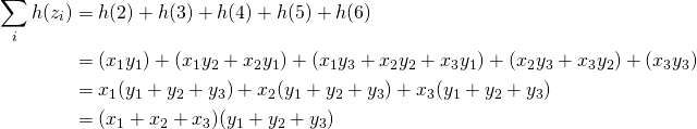 \begin{align*}\sum_i h(z_i)&=h(2)+h(3)+h(4)+h(5)+h(6) \\&=(x_1 y_1)+( x_1 y_2+x_2 y_1 )+( x_1 y_3+x_2 y_2+x_3 y_1 )+( x_2 y_3+x_3 y_2 )+( x_3 y_3 ) \\&=x_1(y_1+y_2+y_3)+ x_2(y_1+y_2+y_3) + x_3(y_1+y_2+y_3) \\&= (x_1+x_2+x_3)(y_1+y_2+y_3)\end{align*}